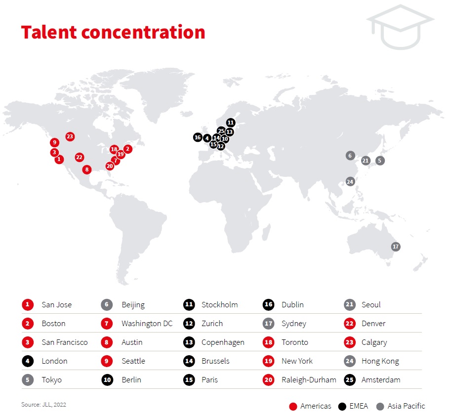 Centrá talentov - top 25 miest